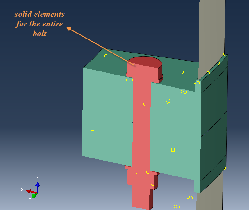 Modeling Bolted Connections With Abaqus Fea